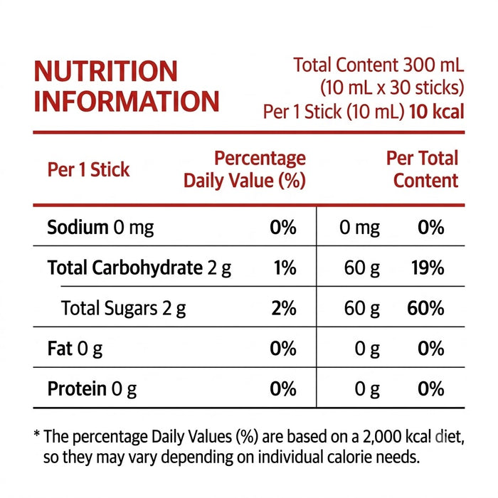 정관장 굿베이스 홍삼담은 석류스틱 10ml × 30포
